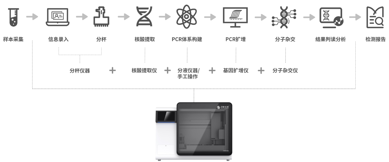 圖片2.png 圖片2.png